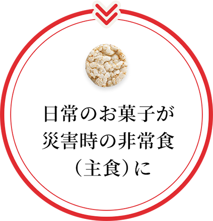 日常のお菓子が災害時の非常食(主食)に