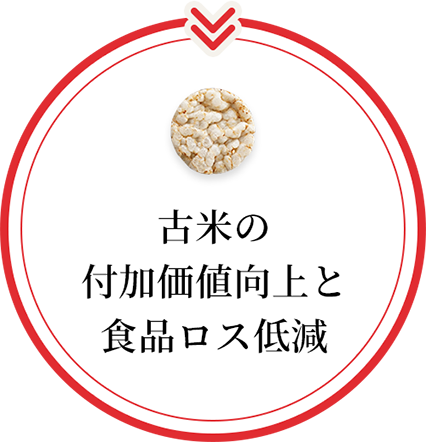 古米の付加価値向上と食品ロス低減
