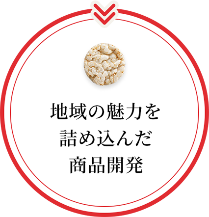 地域の魅力を詰め込んだ商品開発